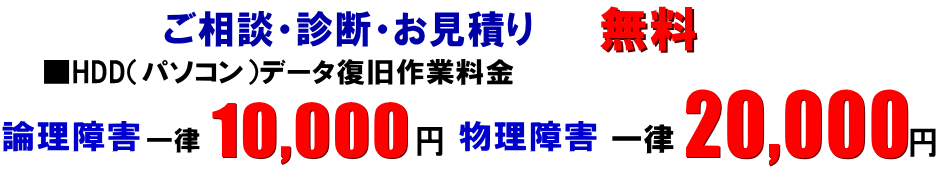 �f�[�^�����̓���