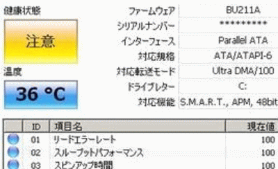 HDD SMARTテスト